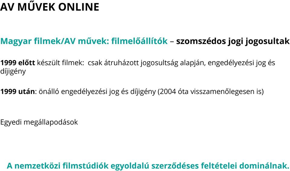 1999 után: önálló engedélyezési jog és díjigény (2004 óta visszamenőlegesen is)