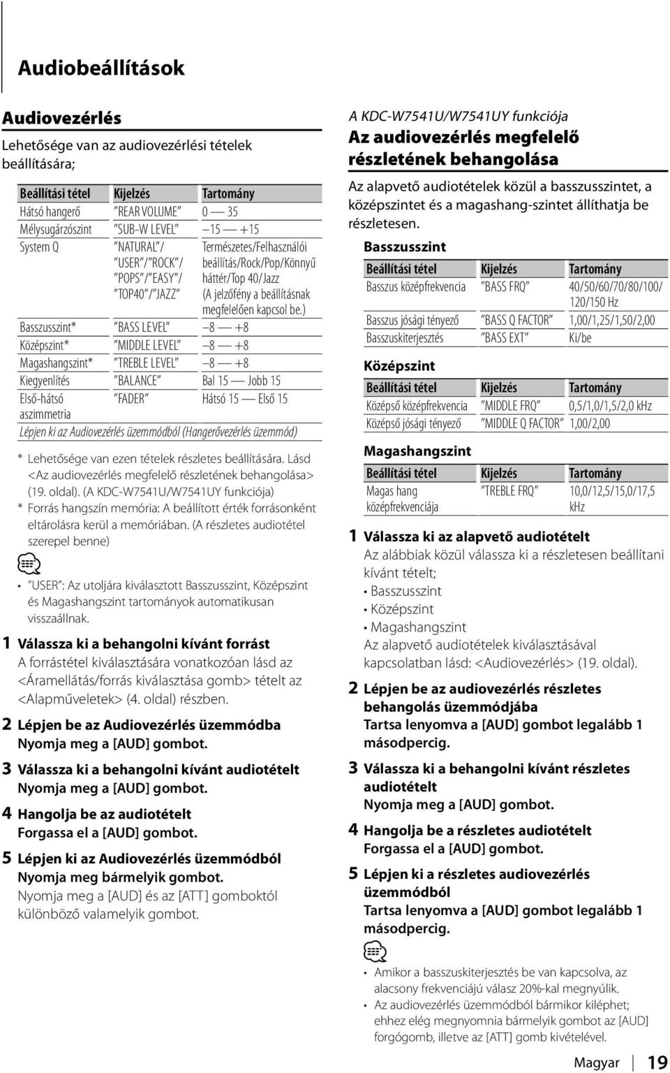 ) Basszusszint* BASS LEVEL 8 +8 Középszint* MIDDLE LEVEL 8 +8 Magashangszint* TREBLE LEVEL 8 +8 Kiegyenlítés BALANCE Bal 15 Jobb 15 Első-hátsó FADER Hátsó 15 Első 15 aszimmetria Lépjen ki az