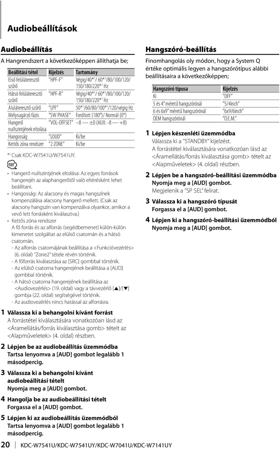 Hangerő VOL-OFFSET 8 ±0 (AUX: -8 +8) nullszintjének eltolása Hangosság LOUD Ki/be Kettős zóna rendszer 2 ZONE Ki/be * 1 Csak KDC-W7541U/W7541UY.