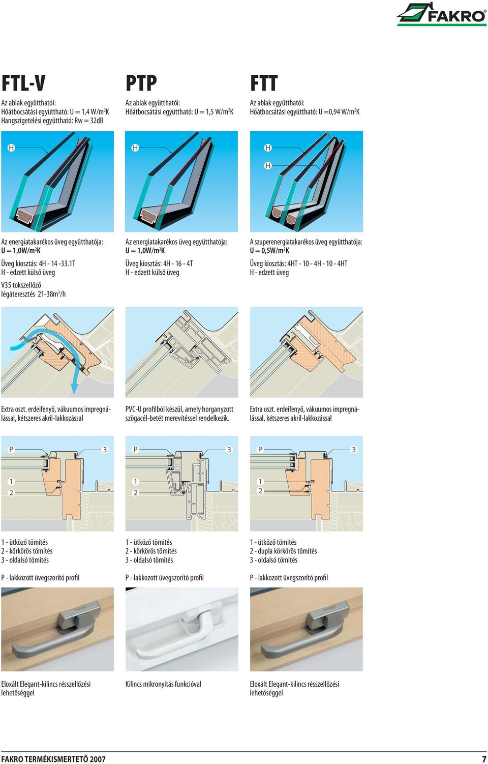 1T H - edzett külső üveg V35 tokszellőző légáteresztés 21-38m 3 /h Az energiatakarékos üveg együtthatója: U = 1,0W/m 2 K Üveg kiosztás: 4H - 16-4T H - edzett külső üveg A szuperenergiatakarékos üveg