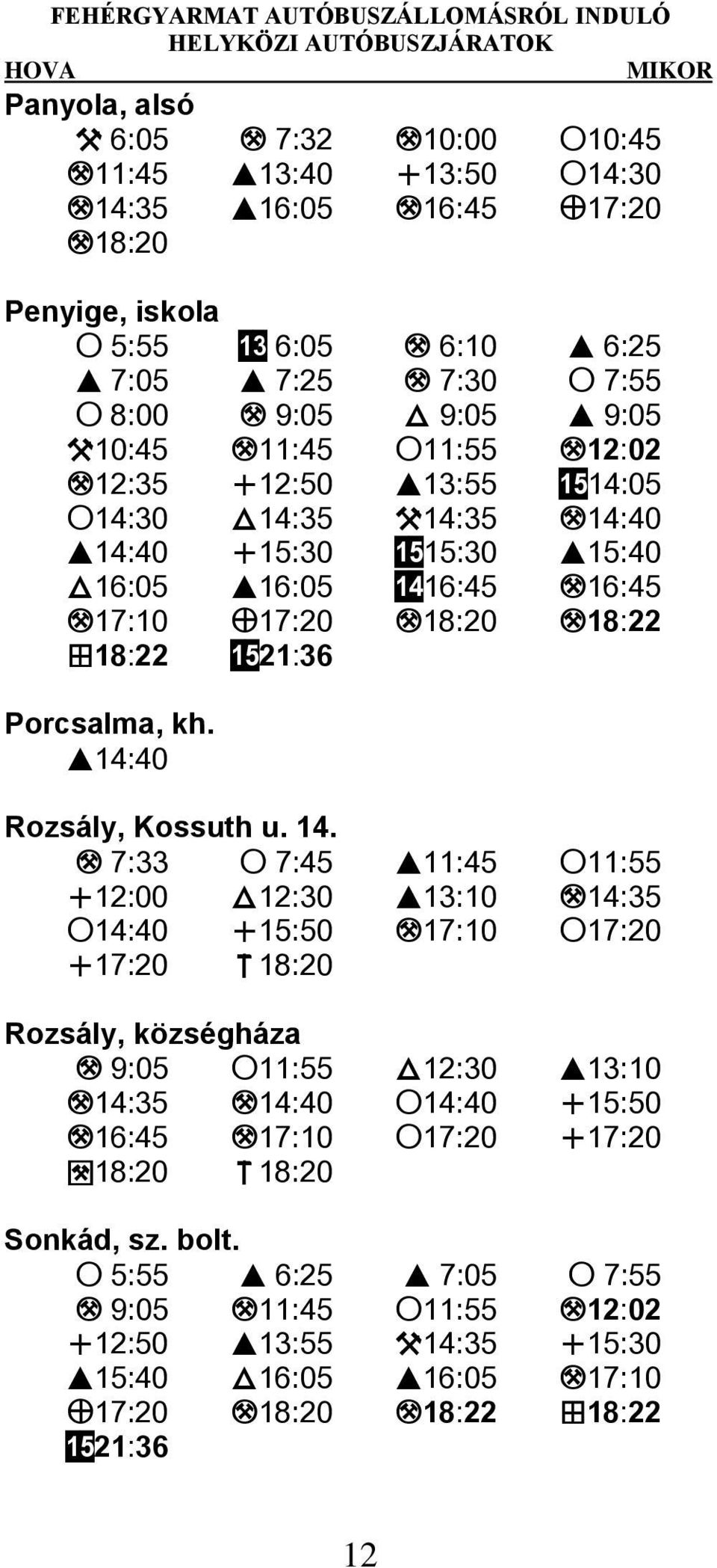 I14:40 Rozsály, Kossuth u. 14.