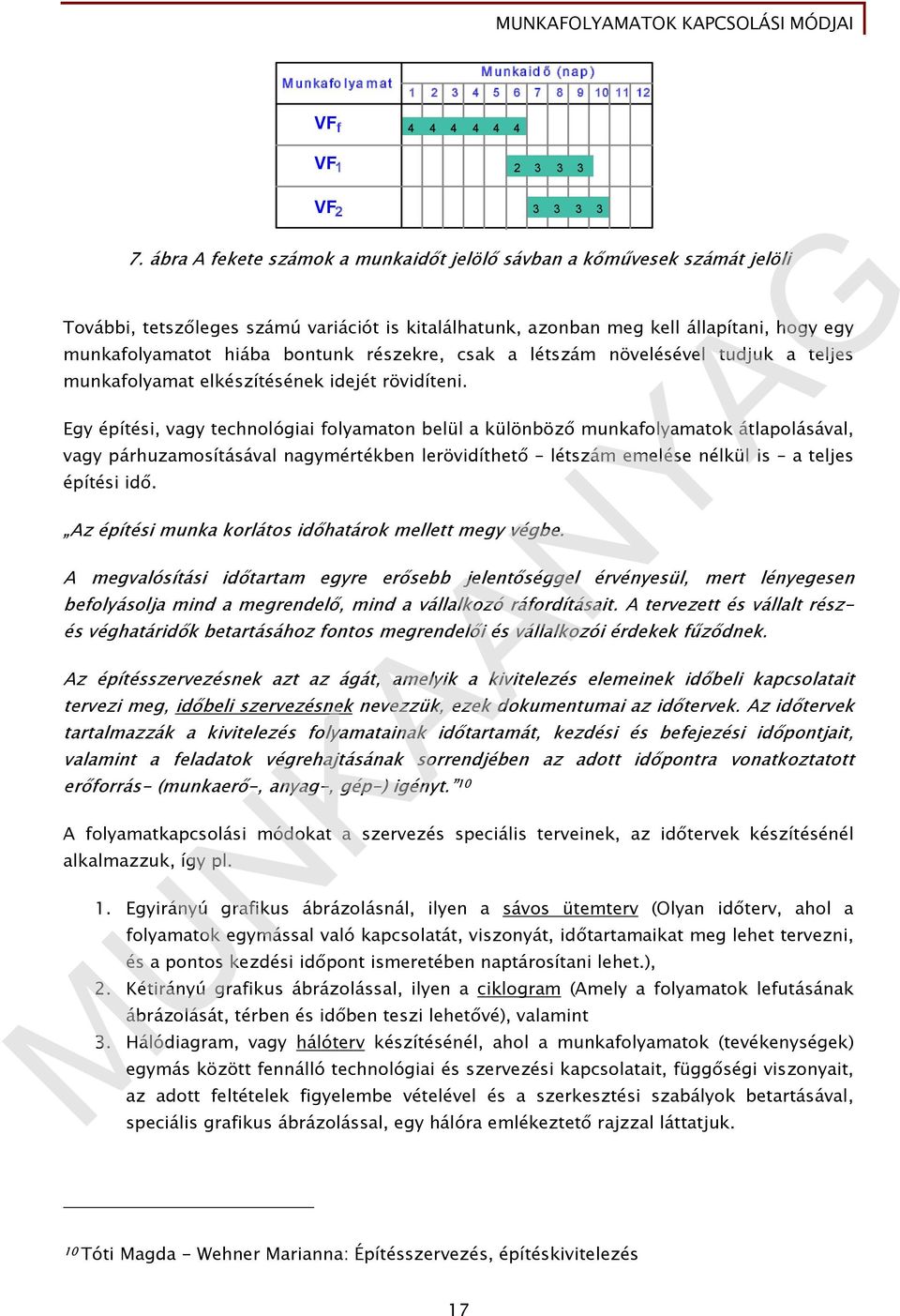 részekre, csak a létszám növelésével tudjuk a teljes munkafolyamat elkészítésének idejét rövidíteni.