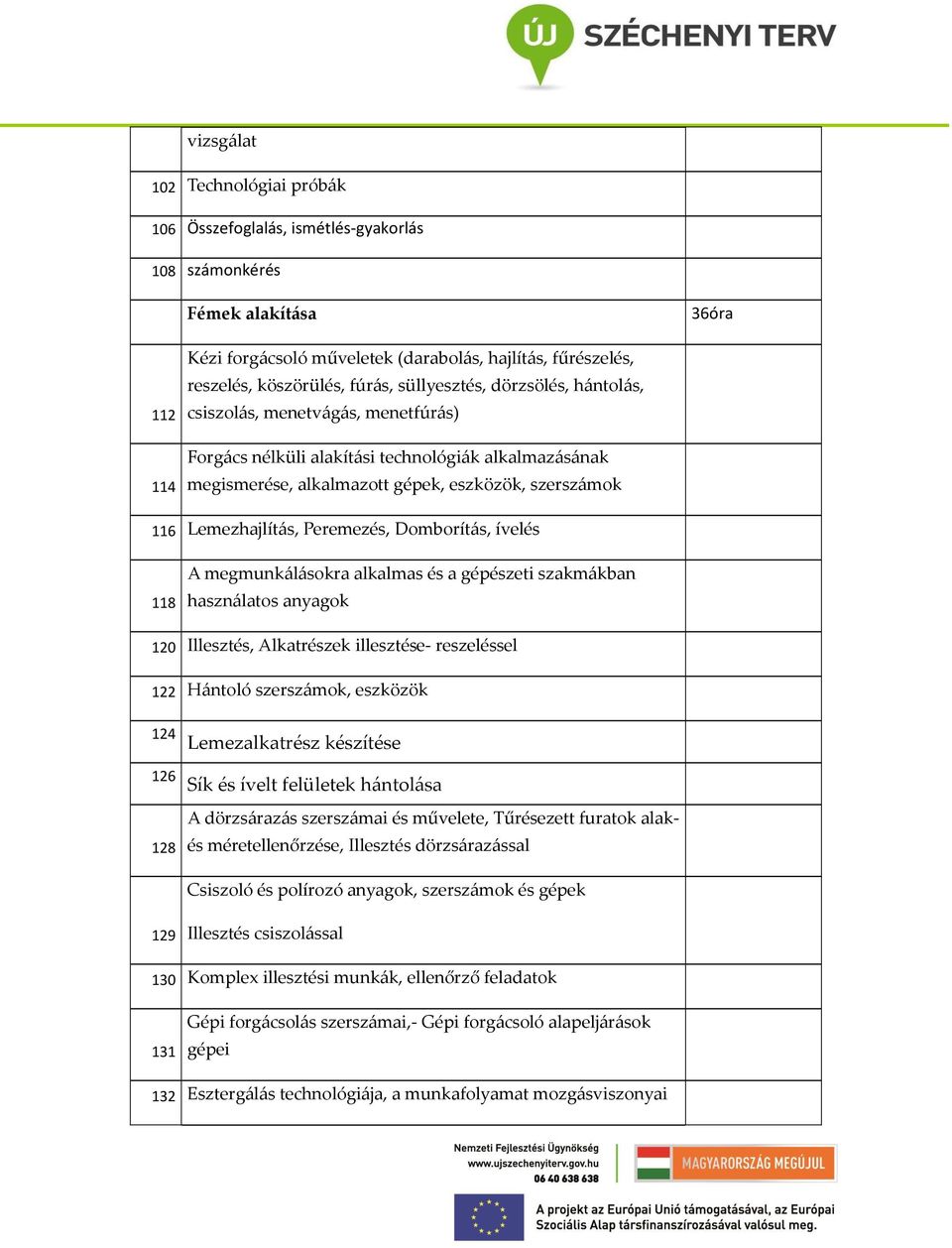 Lemezhajlít{s, Peremezés, Domborít{s, ívelés 118 A megmunk{l{sokra alkalmas és a gépészeti szakm{kban haszn{latos anyagok 120 Illesztés, Alkatrészek illesztése- reszeléssel 122 H{ntoló szersz{mok,