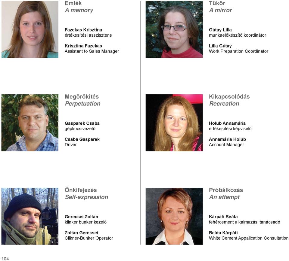 Annamária értékesítési képviselő Annamária Holub Account Manager Önkifejezés Self-expression Próbálkozás An attempt Gerecsei Zoltán klinker bunker