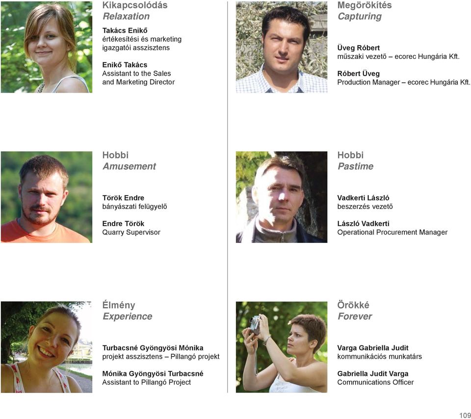 Amusement Pastime Török Endre bányászati felügyelő Endre Török Quarry Supervisor Vadkerti László beszerzés vezető László Vadkerti Operational Procurement Manager