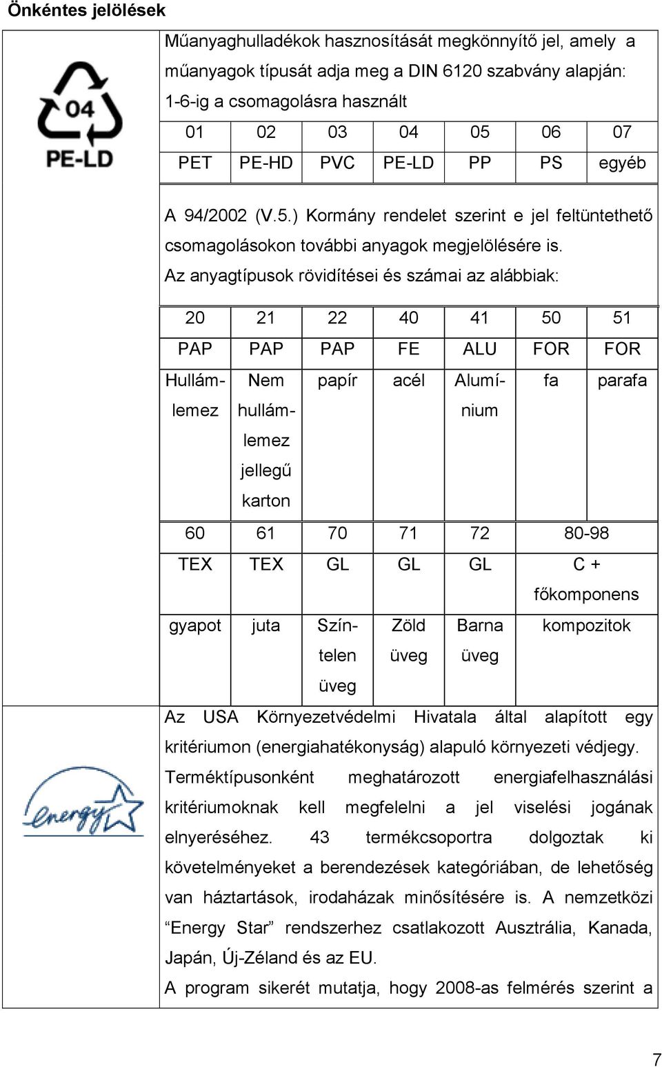 Az anyagtípusok rövidítései és számai az alábbiak: 20 21 22 40 41 50 51 PAP PAP PAP FE ALU FOR FOR Hullámlemez Nem papír acél Alumínium fa parafa hullám- lemez jellegő karton 60 61 70 71 72 80-98 TEX