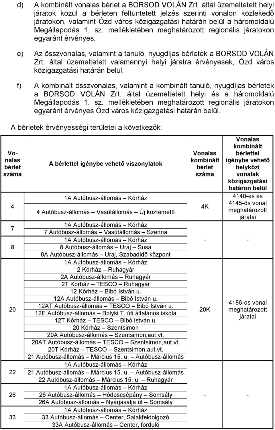 e) Az összvonalas, valamint a tanuló, nyugdíjas bérletek a BORSOD VOLÁN Zrt. által üzemeltetett valamennyi helyi járatra érvényesek, Ózd város közigazgatási határán belül.