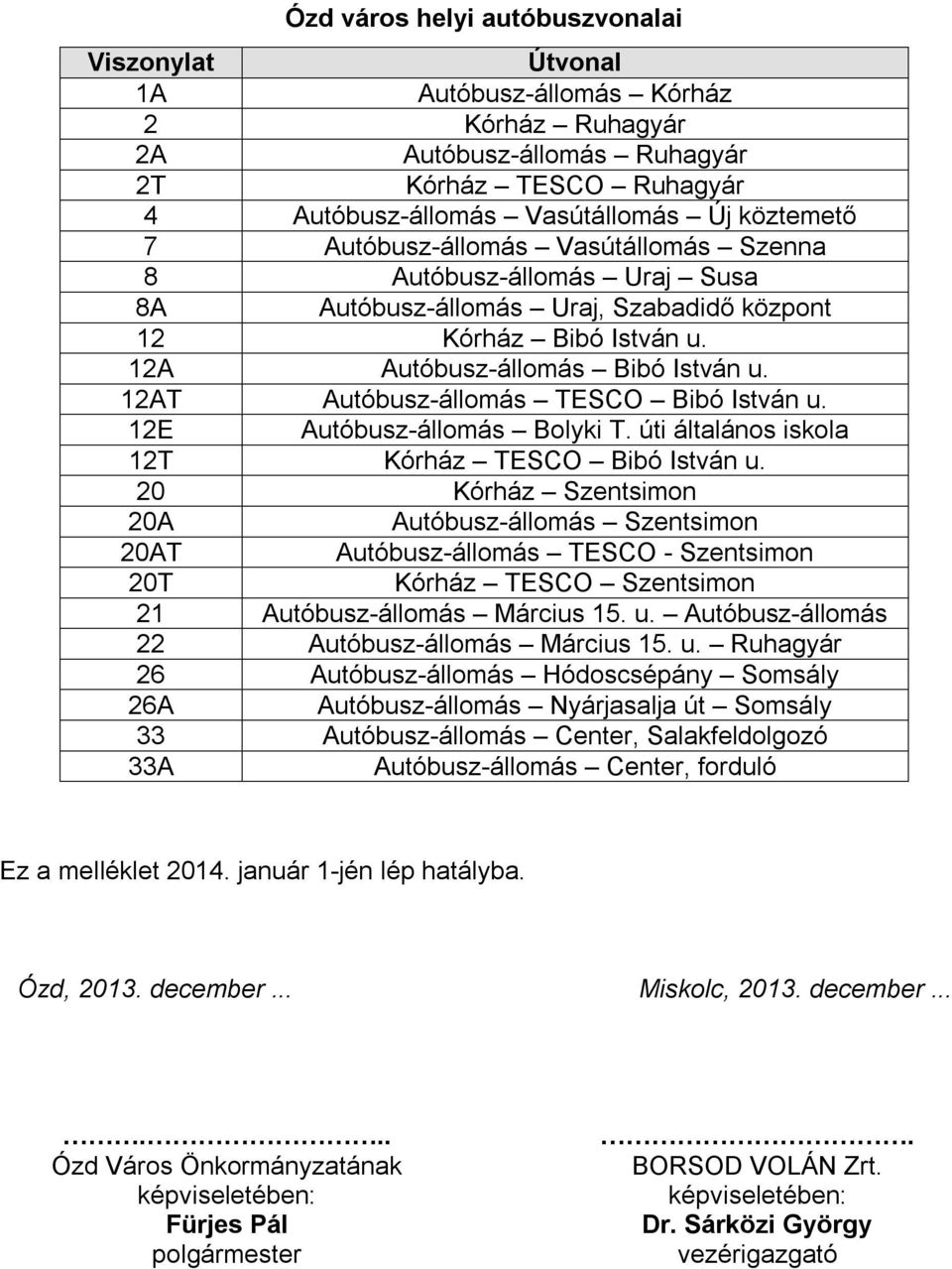 12AT Autóbusz-állomás TESCO Bibó István u. 12E Autóbusz-állomás Bolyki T. úti általános iskola 12T Kórház TESCO Bibó István u.