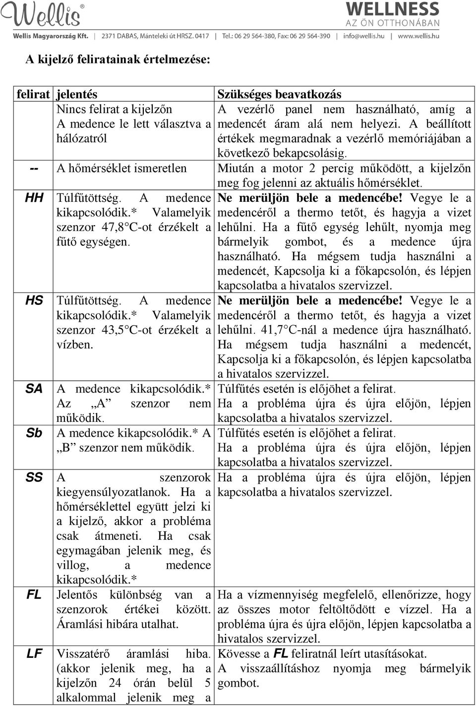 -- A hőmérséklet ismeretlen Miután a motor 2 percig működött, a kijelzőn meg fog jelenni az aktuális hőmérséklet. HH Túlfűtöttség. A medence Ne merüljön bele a medencébe! Vegye le a kikapcsolódik.