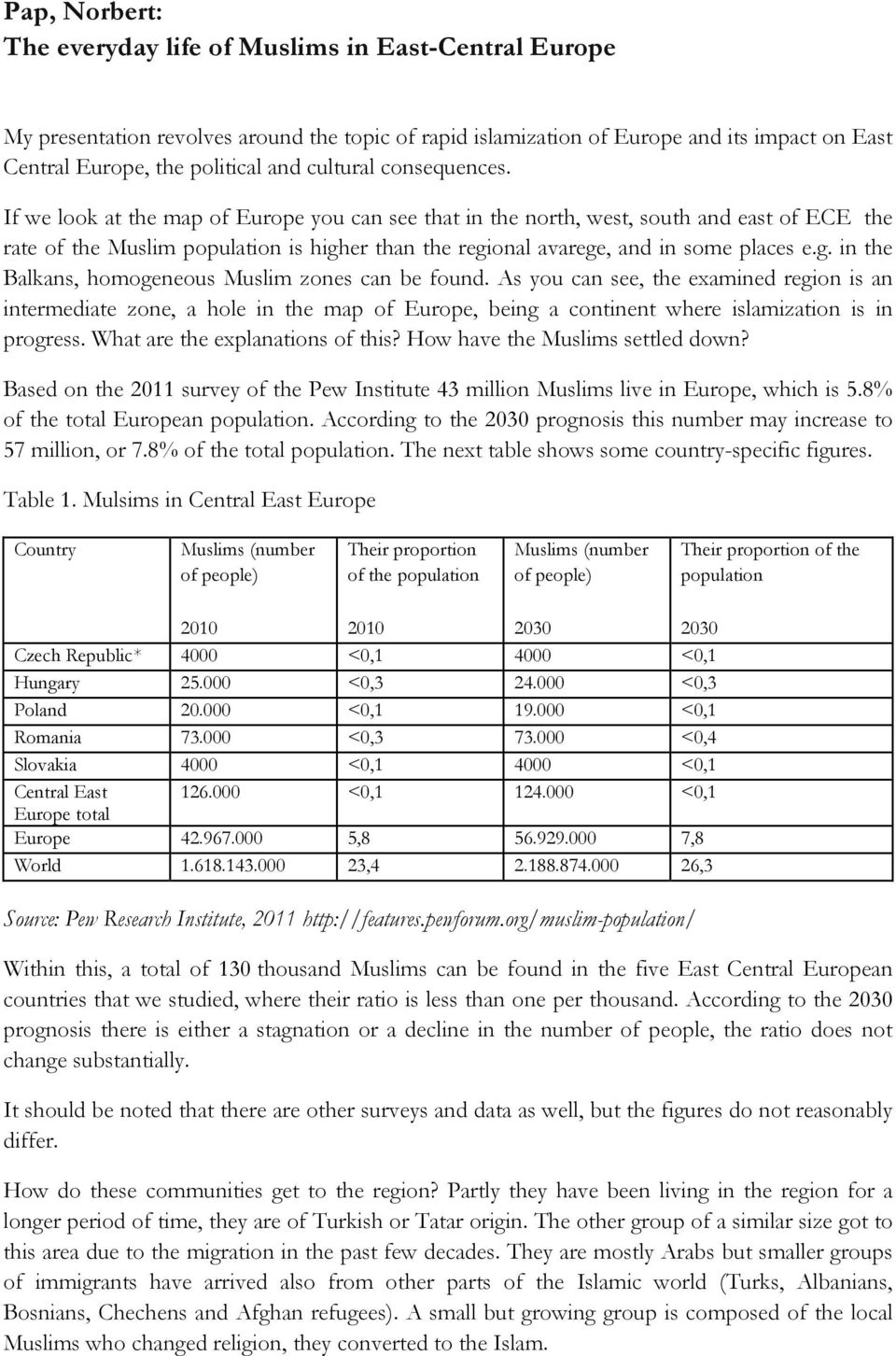 If we look at the map of Europe you can see that in the north, west, south and east of ECE the rate of the Muslim population is higher than the regional avarege, and in some places e.g. in the Balkans, homogeneous Muslim zones can be found.
