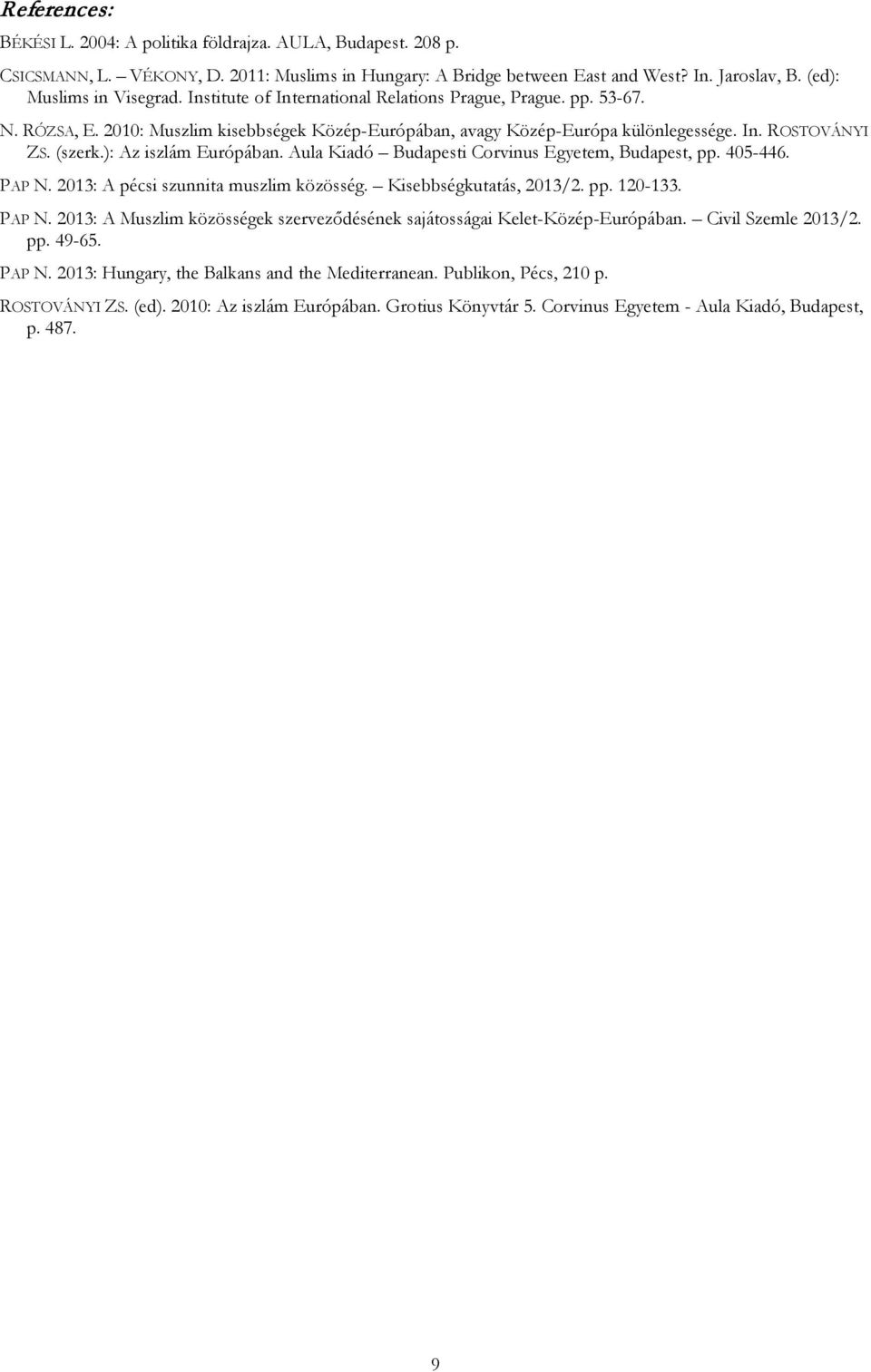 ): Az iszlám Európában. Aula Kiadó Budapesti Corvinus Egyetem, Budapest, pp. 405-446. PAP N. 2013: A pécsi szunnita muszlim közösség. Kisebbségkutatás, 2013/2. pp. 120-133. PAP N. 2013: A Muszlim közösségek szerveződésének sajátosságai Kelet-Közép-Európában.