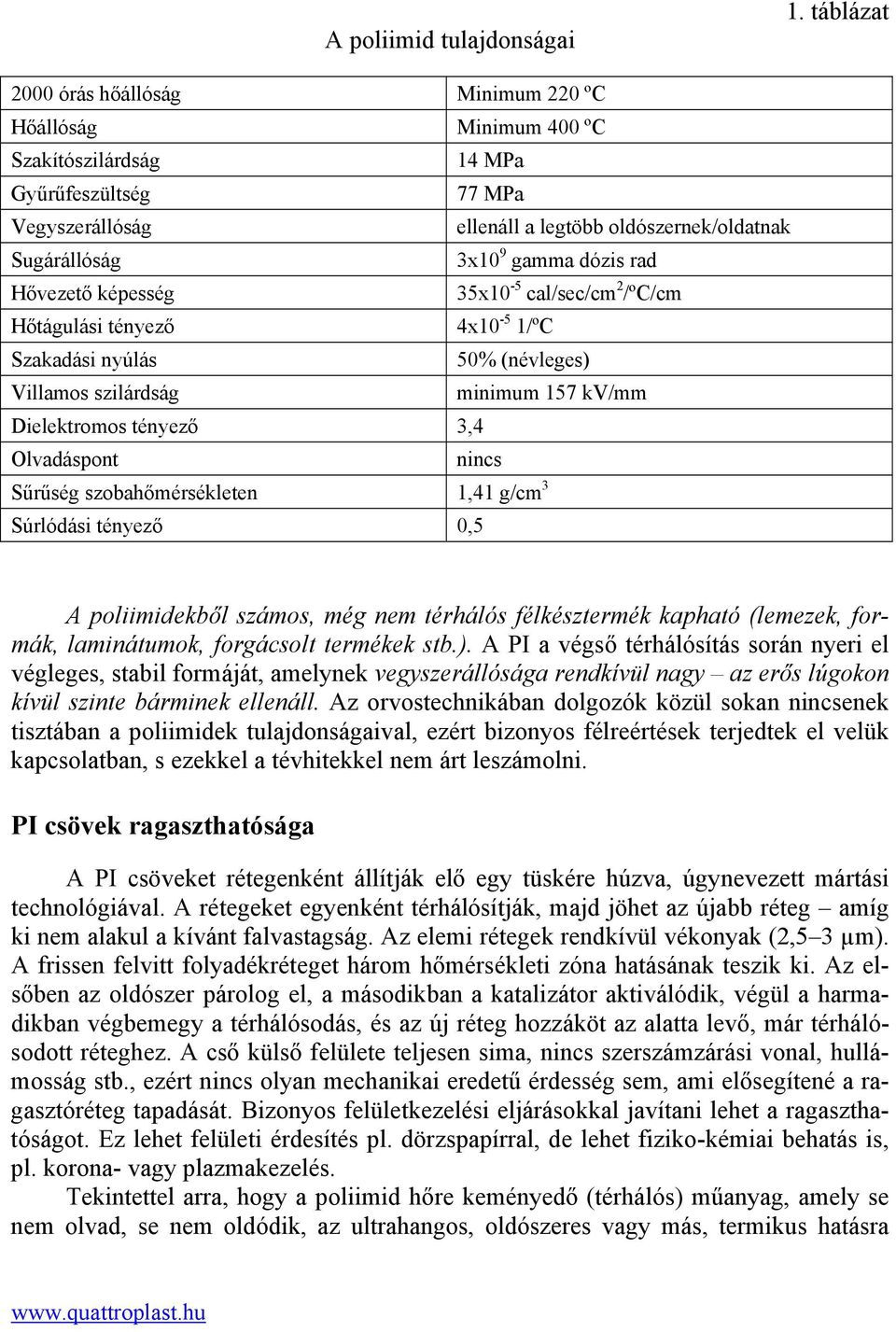 dózis rad Hővezető képesség 35x10-5 cal/sec/cm 2 /ºC/cm Hőtágulási tényező 4x10-5 1/ºC Szakadási nyúlás 50% (névleges) Villamos szilárdság minimum 157 kv/mm Dielektromos tényező 3,4 Olvadáspont nincs