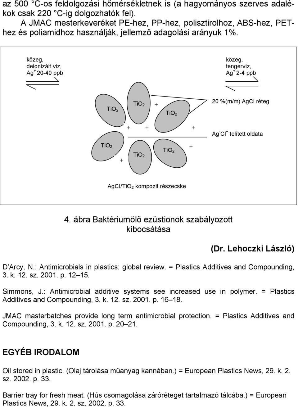 közeg, deionizált víz, Ag 20-40 ppb közeg, tengervíz, Ag 2-4 ppb 20 %(m/m) AgCl réteg Ag - Cl telített oldata AgCI/ kompozit részecske 4. ábra Baktériumölő ezüstionok szabályozott kibocsátása (Dr.
