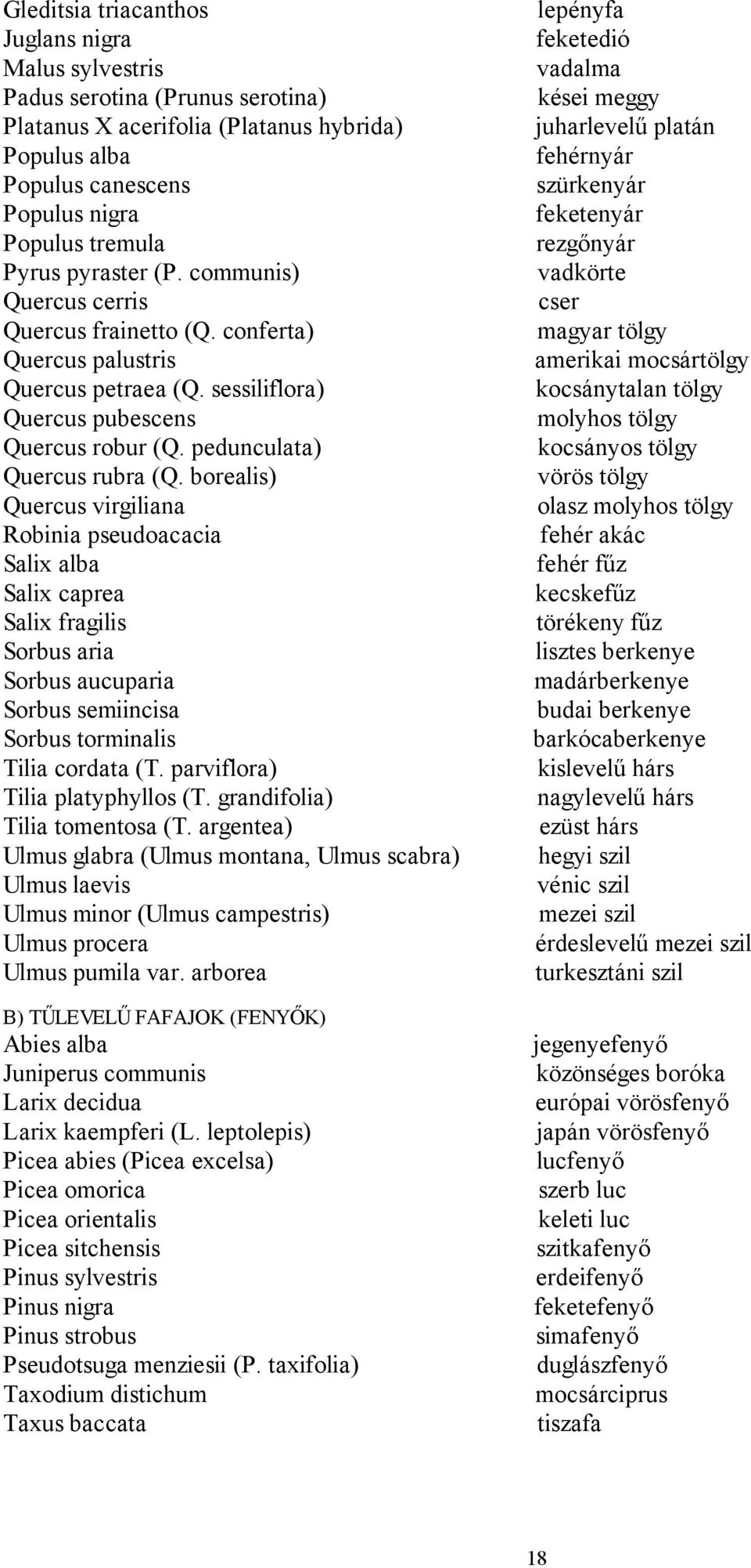 borealis) Quercus virgiliana Robinia pseudoacacia Salix alba Salix caprea Salix fragilis Sorbus aria Sorbus aucuparia Sorbus semiincisa Sorbus torminalis Tilia cordata (T.