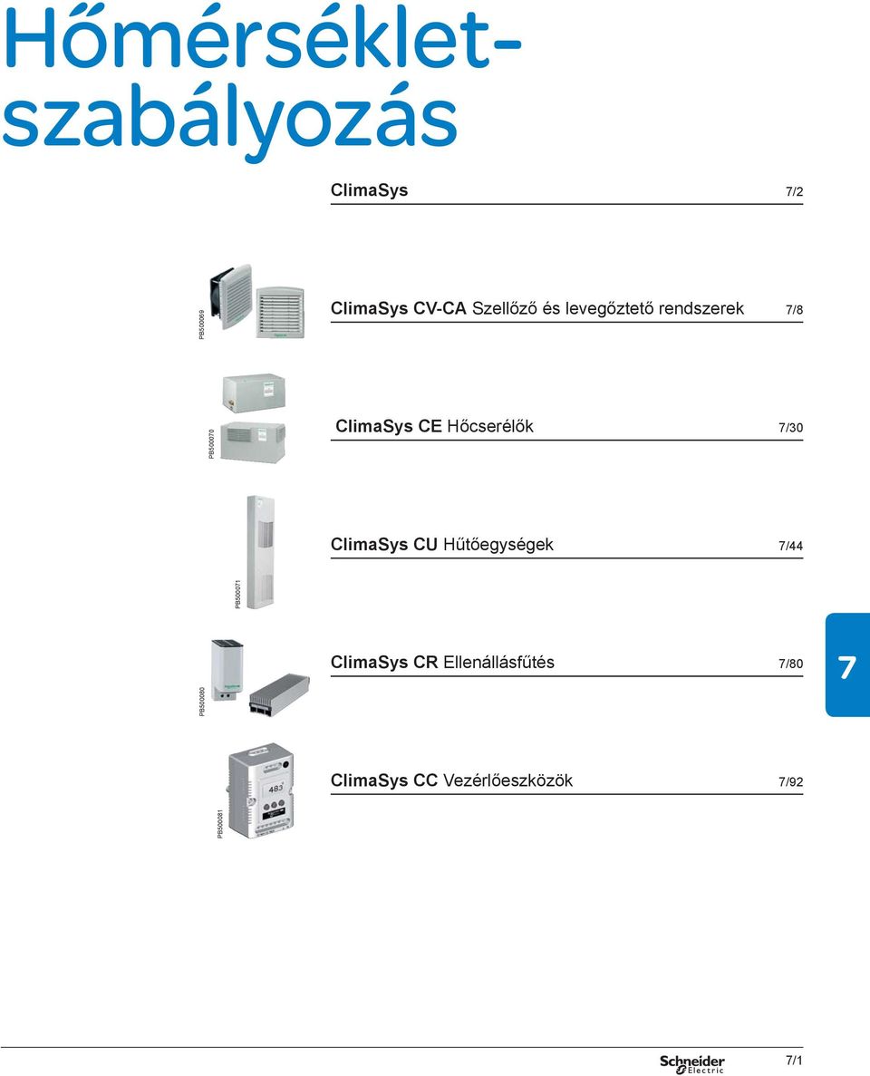 Hőcserélők /30 ClimaSys CU Hűtőegységek /44 PB500080 PB50001