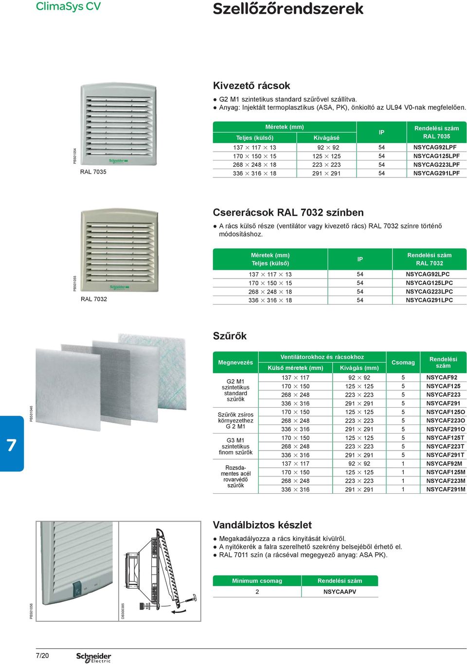54 NSYCAG291LPF Csererácsok RAL 032 színben A rács külső része (ventilátor vagy kivezető rács) RAL 032 színre történő módosításhoz.