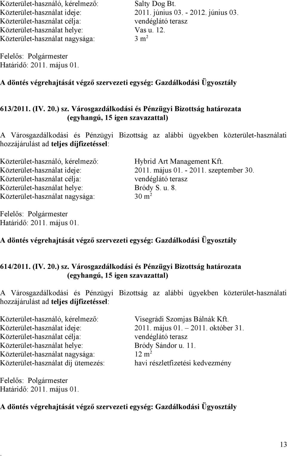 Pénzügyi Bizottság határozata A Városgazdálkodási és Pénzügyi Bizottság az alábbi ügyekben közterület-használati hozzájárulást ad teljes díjfizetéssel: Közterület-használó, kérelmező: Hybrid Art