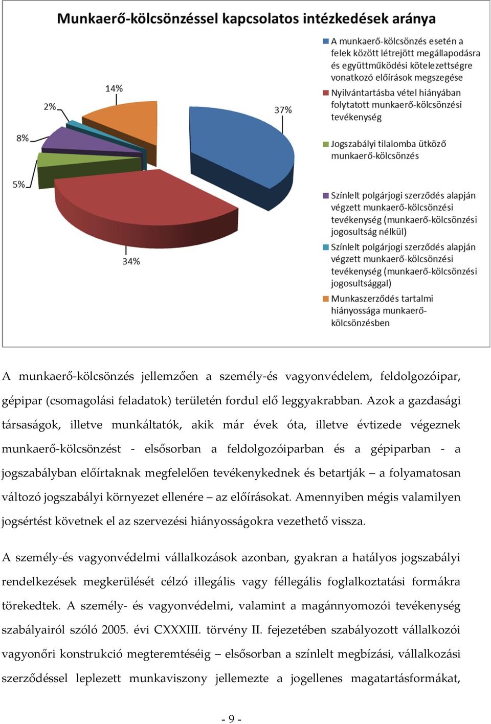 megfelelően tevékenykednek és betartják a folyamatosan változó jogszabályi környezet ellenére az előírásokat.