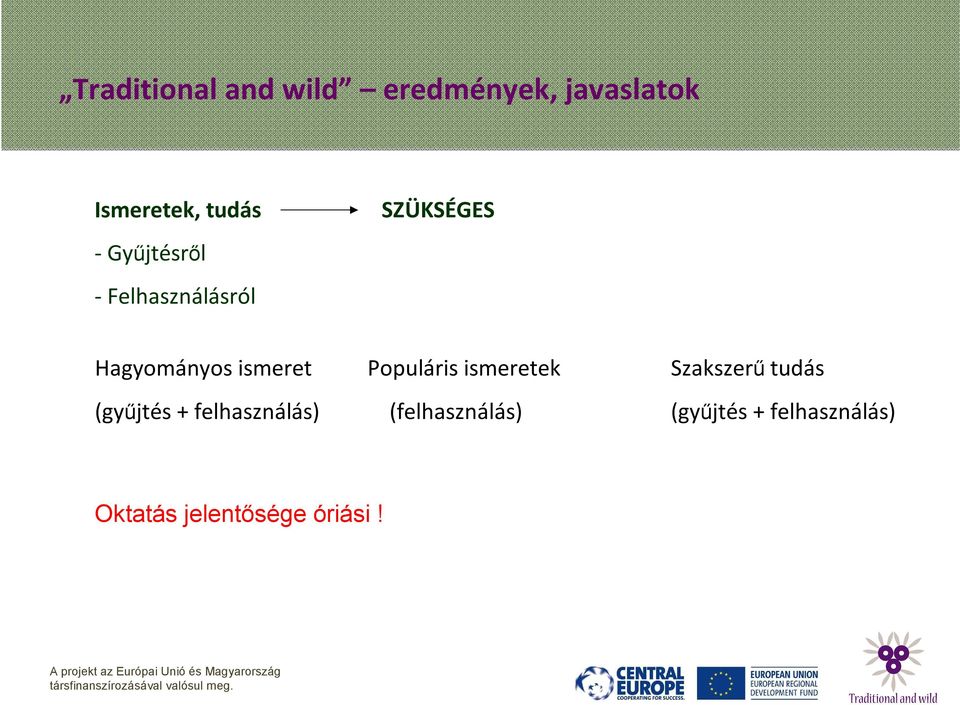 (gyűjtés + felhasználás) Populáris ismeretek (felhasználás)