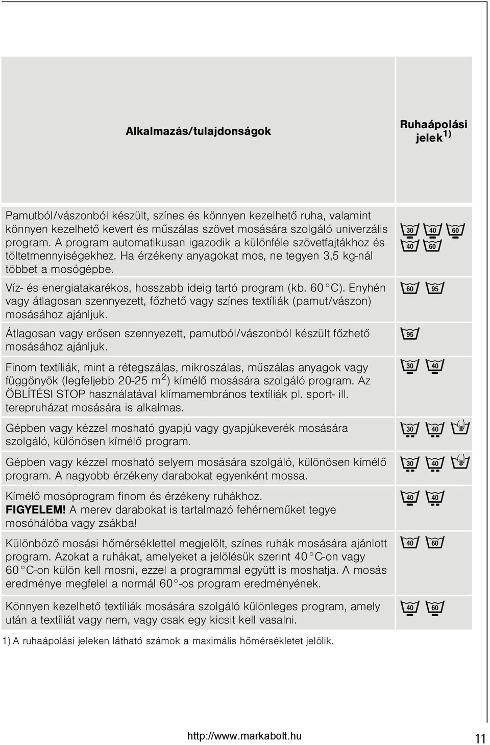 Víz- és energiatakarékos, hosszabb ideig tartó program (kb. 60 C). Enyhén vagy átlagosan szennyezett, fõzhetõ vagy színes textíliák (pamut/vászon) mosásához ajánljuk.