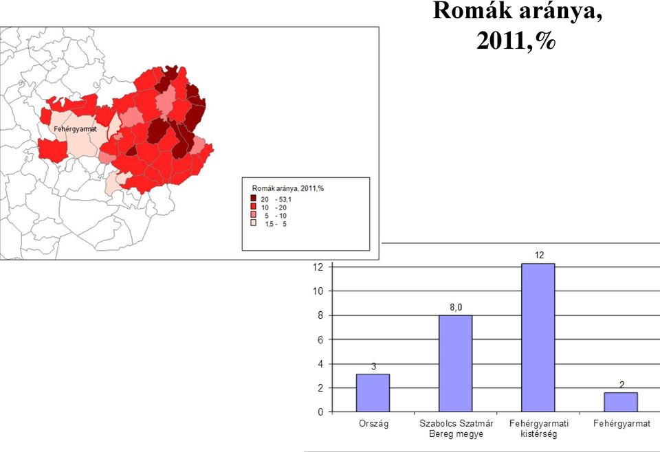 2011,%