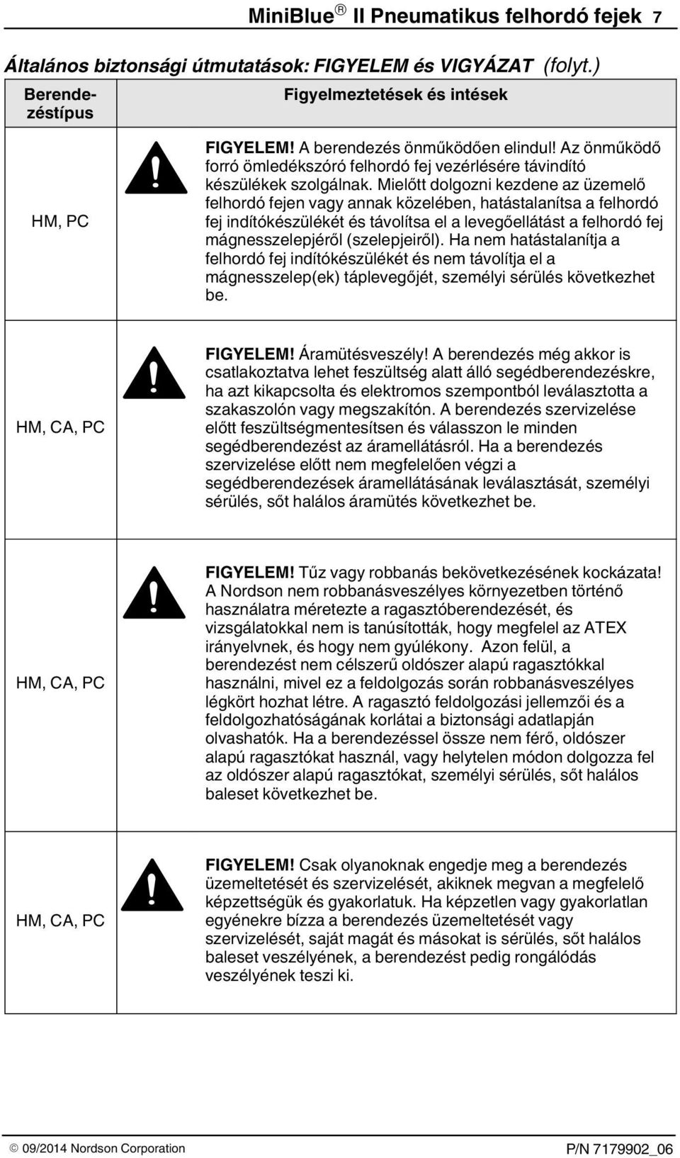 Mielőtt dolgozni kezdene az üzemelő felhordó fejen vagy annak közelében, hatástalanítsa a felhordó fej indítókészülékét és távolítsa el a levegőellátást a felhordó fej mágnesszelepjéről