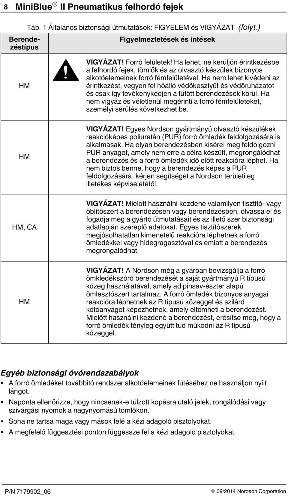 Ha nem lehet kivédeni az érintkezést, vegyen fel hőálló védőkesztyűt és védőruházatot és csak így tevékenykedjen a fűtött berendezések körül.