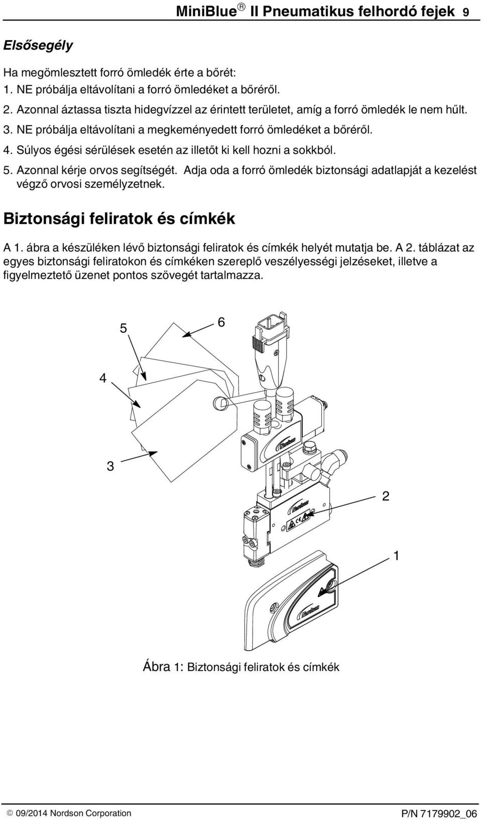 Súlyos égési sérülések esetén az illetőt ki kell hozni a sokkból. 5. Azonnal kérje orvos segítségét. Adja oda a forró ömledék biztonsági adatlapját a kezelést végző orvosi személyzetnek.