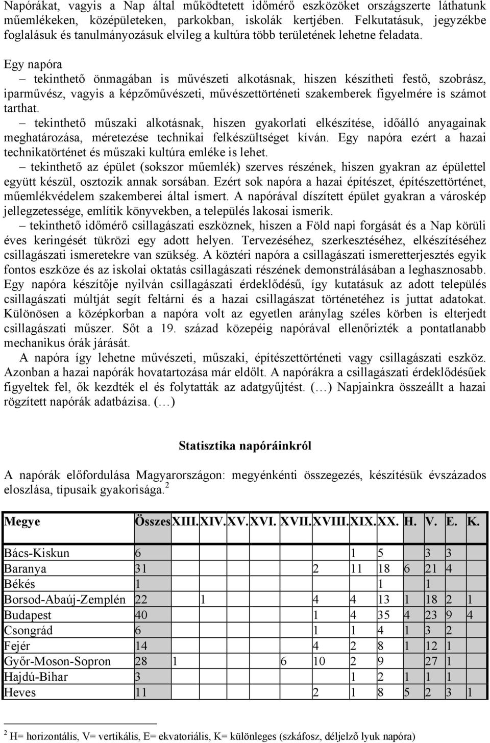 Egy napóra tekinthető önmagában is művészeti alkotásnak, hiszen készítheti festő, szobrász, iparművész, vagyis a képzőművészeti, művészettörténeti szakemberek figyelmére is számot tarthat.