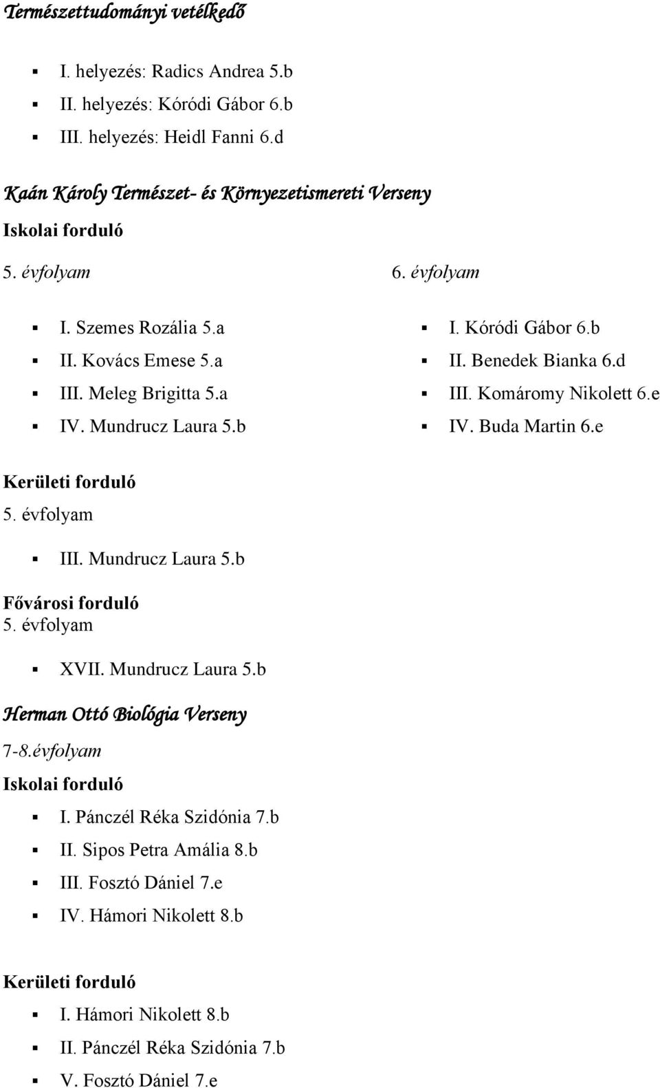 Kóródi Gábor 6.b II. Benedek Bianka 6.d III. Komáromy Nikolett 6.e IV. Buda Martin 6.e 5. évfolyam III. Mundrucz Laura 5.b Fővárosi forduló 5. évfolyam XVII.