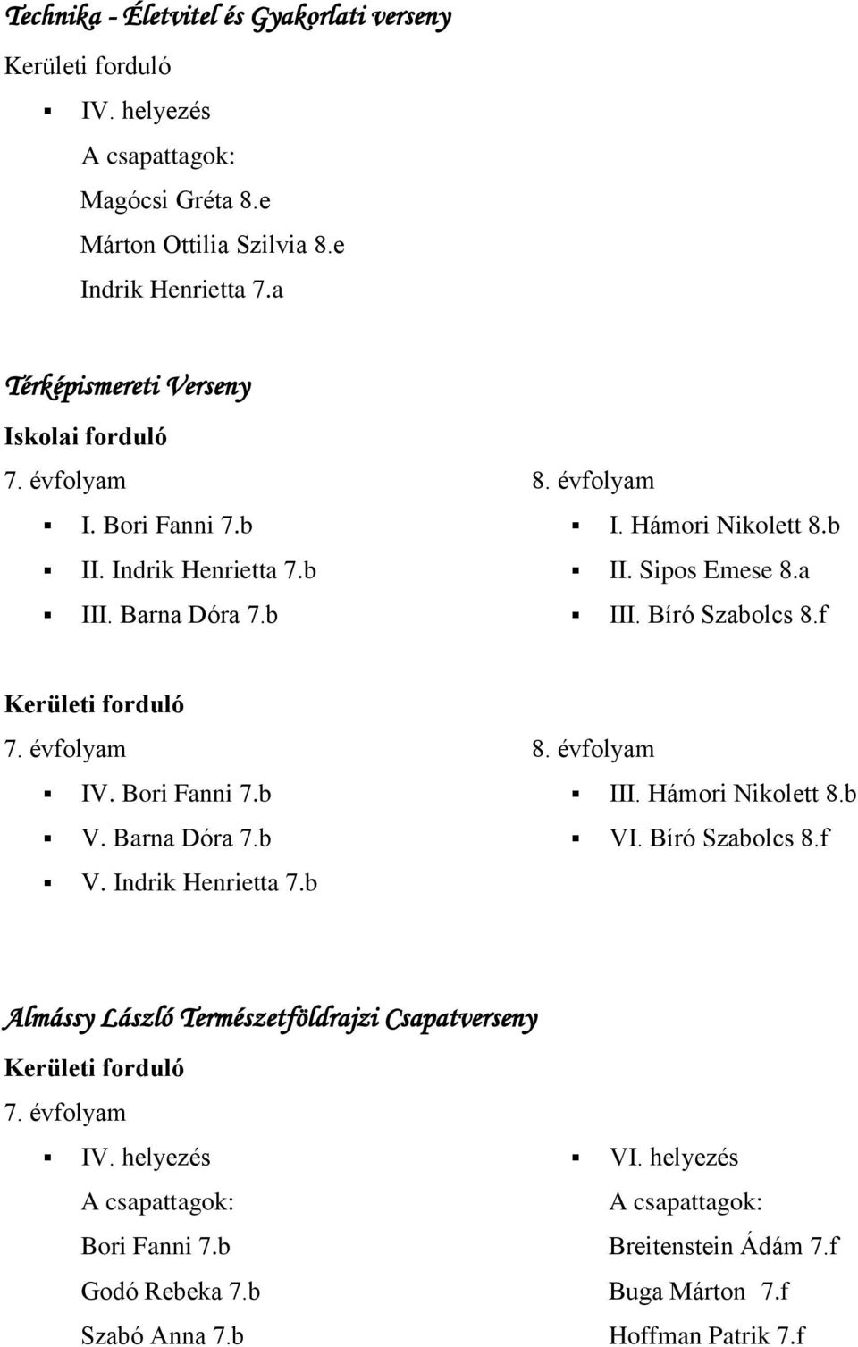 évfolyam IV. Bori Fanni 7.b V. Barna Dóra 7.b V. Indrik Henrietta 7.b 8. évfolyam III. Hámori Nikolett 8.b VI. Bíró Szabolcs 8.