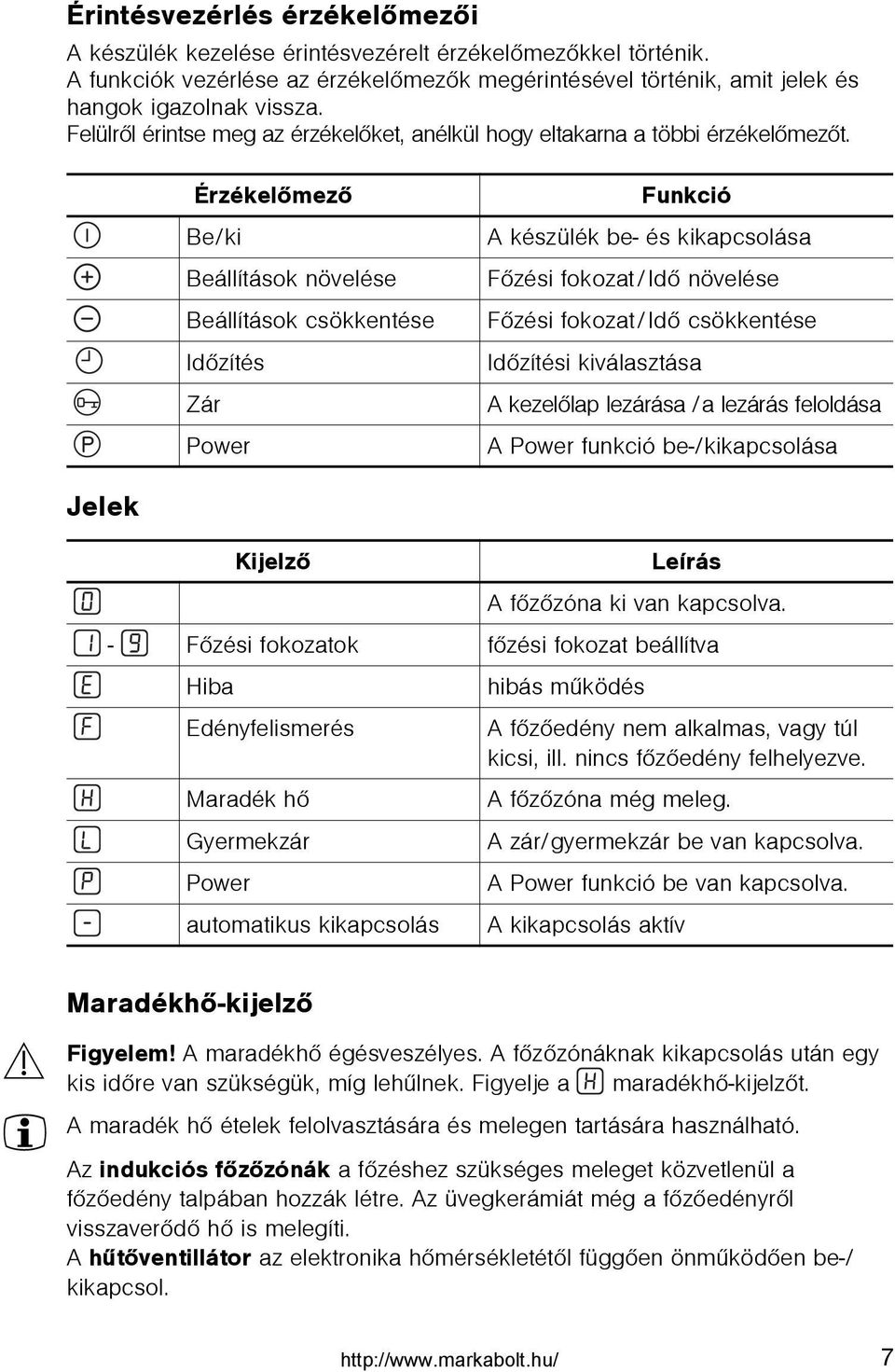 Érzékelõmezõ Be/ki Beállítások növelése Beállítások csökkentése Idõzítés Zár Power Funkció A készülék be- és kikapcsolása Fõzési fokozat/idõ növelése Fõzési fokozat/idõ csökkentése Idõzítési