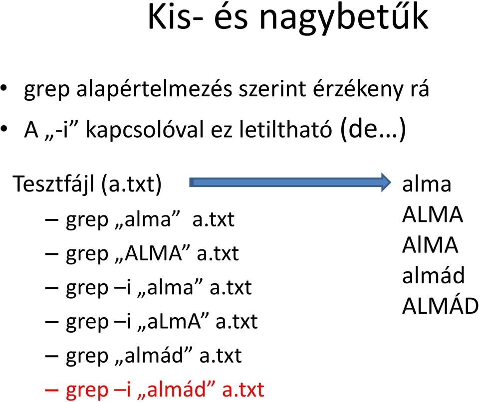 txt) grep alma a.txt grep ALMA a.txt grep i alma a.