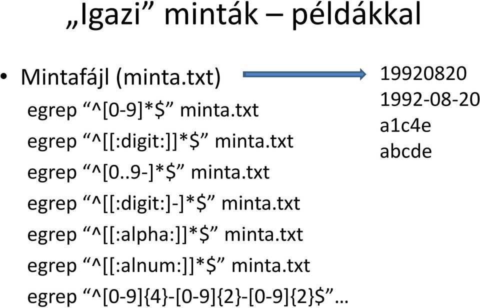 txt egrep ^**:digit:+-+*$ minta.txt egrep ^**:alpha:++*$ minta.