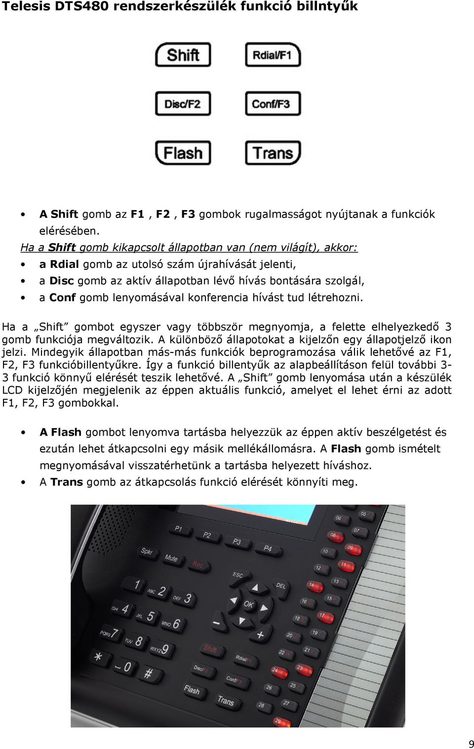 konferencia hívást tud létrehozni. Ha a Shift gombot egyszer vagy többször megnyomja, a felette elhelyezkedő 3 gomb funkciója megváltozik.