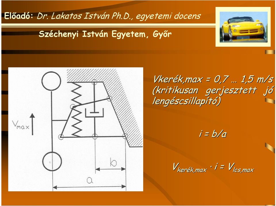lengéscsillap scsillapító) i