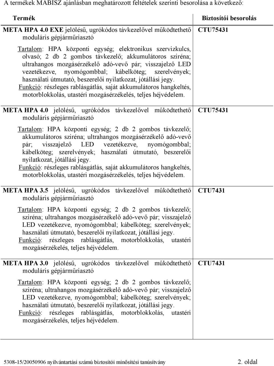 mozgásérzékelő adó-vevő pár; visszajelző LED vezetékezve, nyomógombbal; kábelköteg; szerelvények; használati útmutató, beszerelői META HPA 4.