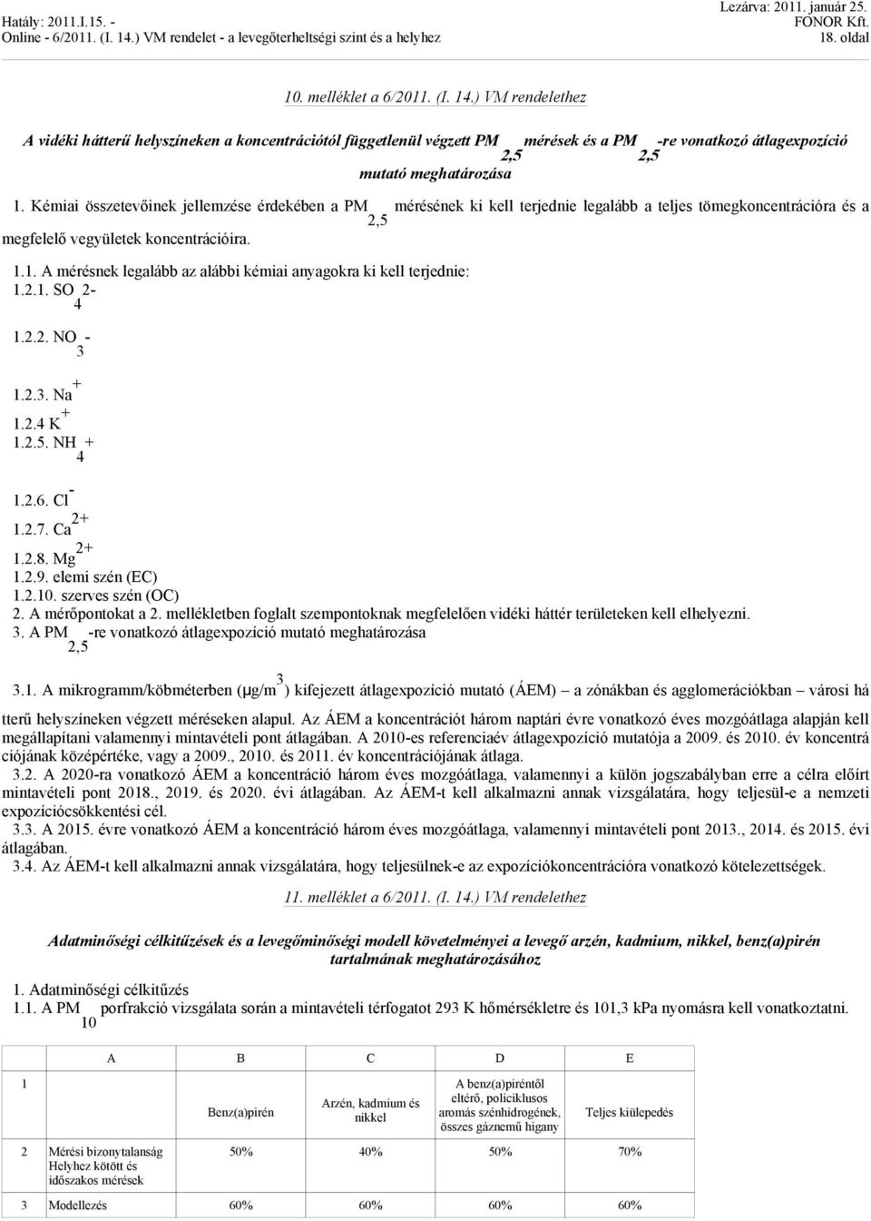 1. A mérésnek legalább az alábbi kémiai anyagokra ki kell terjednie: 1.2.1. SO 4 2-1.2.2. NO 3-1.2.3. Na + 1.2.4 K + 1.2.5. NH 4 + 1.2.6. Cl - 1.2.7. Ca 2+ 1.2.8. Mg 2+ 1.2.9. elemi szén (EC) 1.2.. szerves szén (OC) 2.