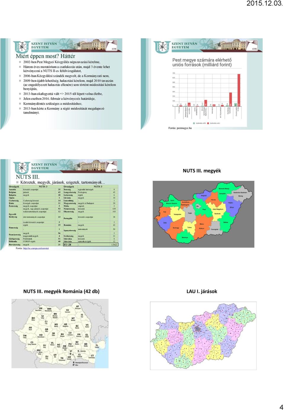 megvolt, de a Kormányzati nem, 2009-ben újabb lehetőség, halasztási kérelem, majd 2010 tavaszán (az engedélyezett halasztás ellenére) sem történt módosítási kérelem benyújtás, 2013-ban okafogyottá