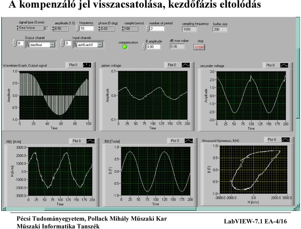 kezdőfázis