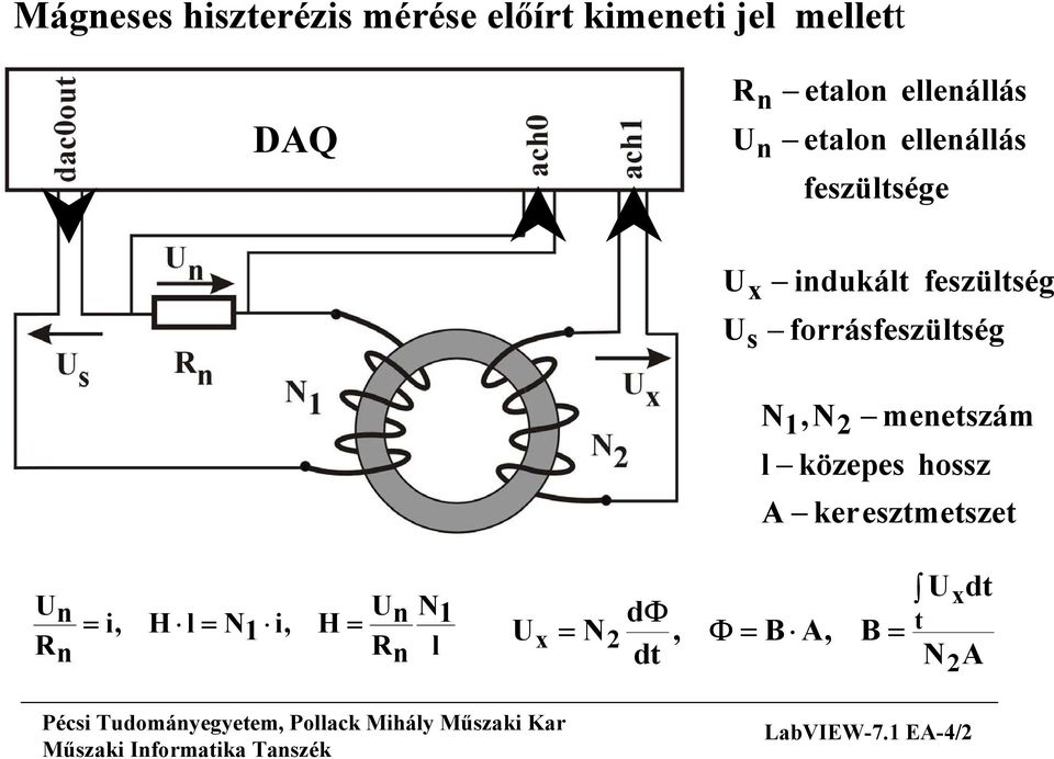 forrásfeszültség N1,N2 menetszám l közepes hossz A keresztmetszet Un Rn = i,