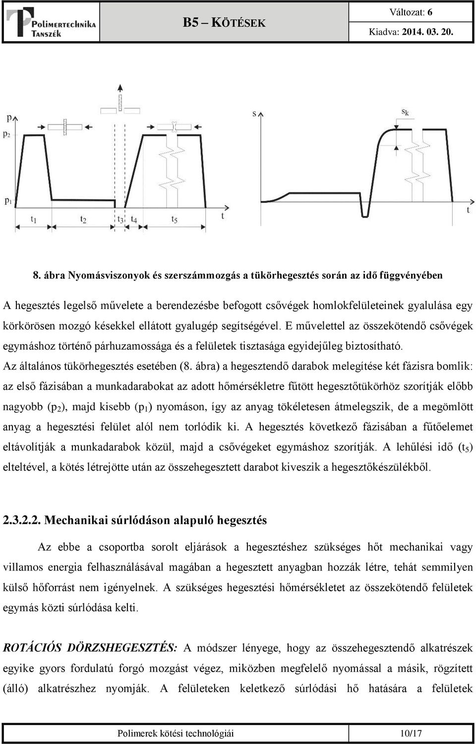 Az általános tükörhegesztés esetében (8.