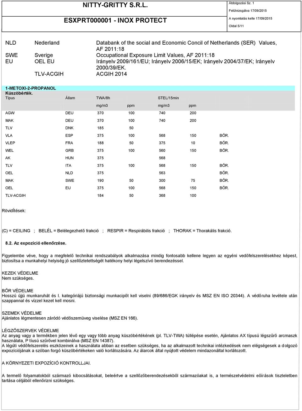 Típus Állam TWA/8h STEL/15min mg/m3 ppm mg/m3 ppm AGW DEU 370 100 740 200 MAK DEU 370 100 740 200 TLV DNK 185 50 VLA ESP 375 100 568 150 BŐR. VLEP FRA 188 50 375 10 BŐR. WEL GRB 375 100 560 150 BŐR.