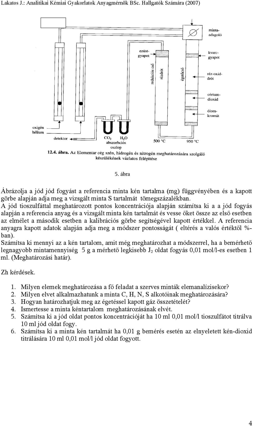 a második esetben a kalibrációs görbe segítségével kapott értékkel. A referencia anyagra kapott adatok alapján adja meg a módszer pontosságát ( eltérés a valós értéktől %ban).