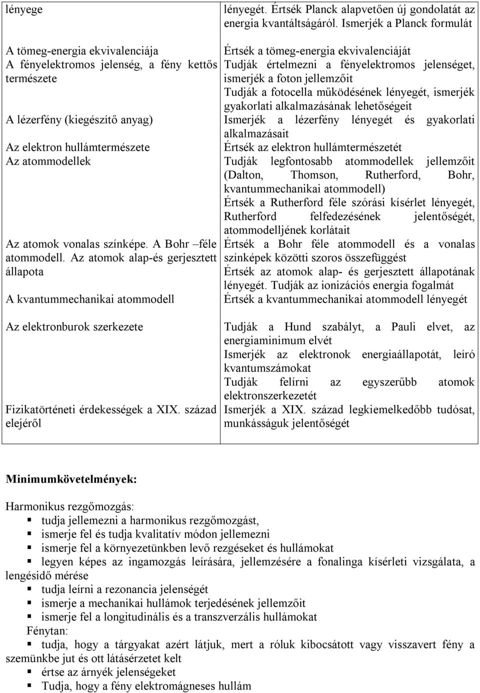 vonalas színképe. A Bohr féle atommodell.