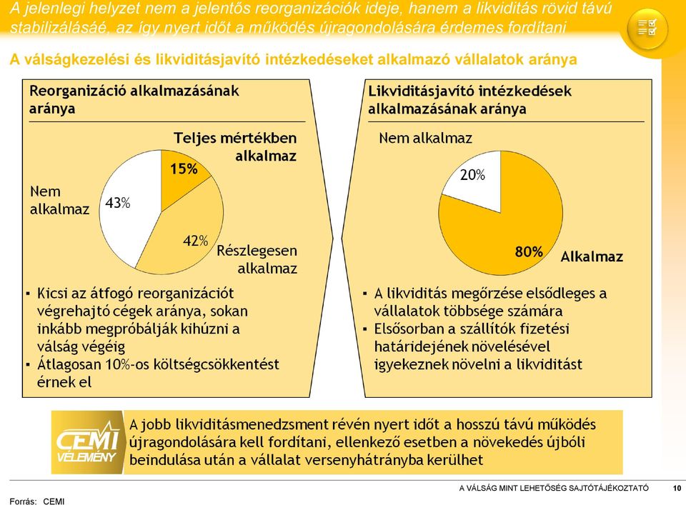 időt a működés újragondolására érdemes fordítani A