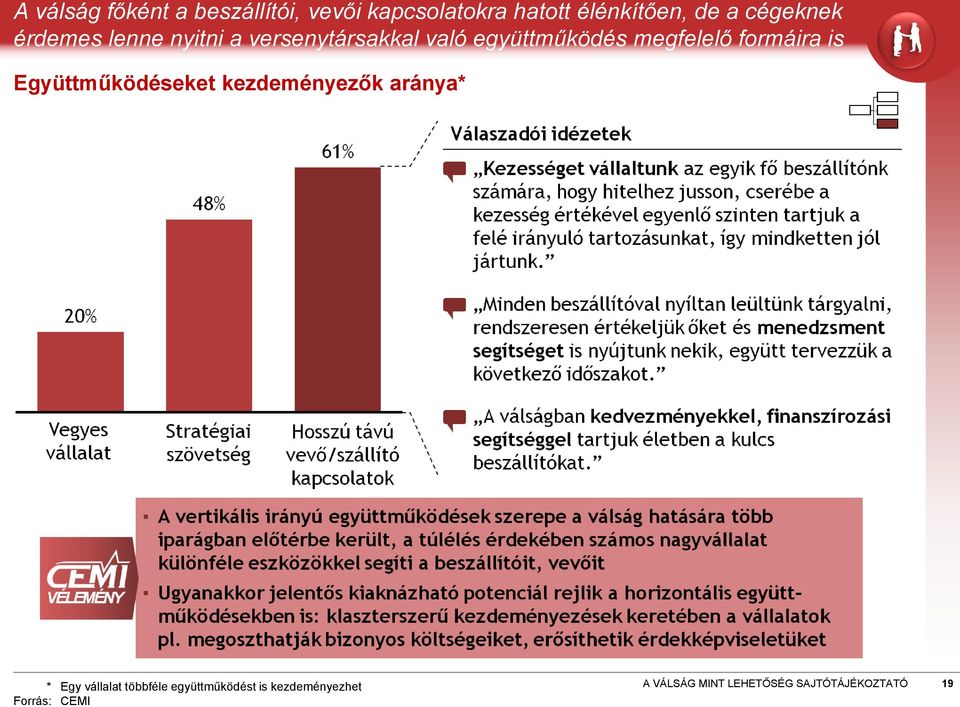 való együttműködés megfelelő formáira is Együttműködéseket