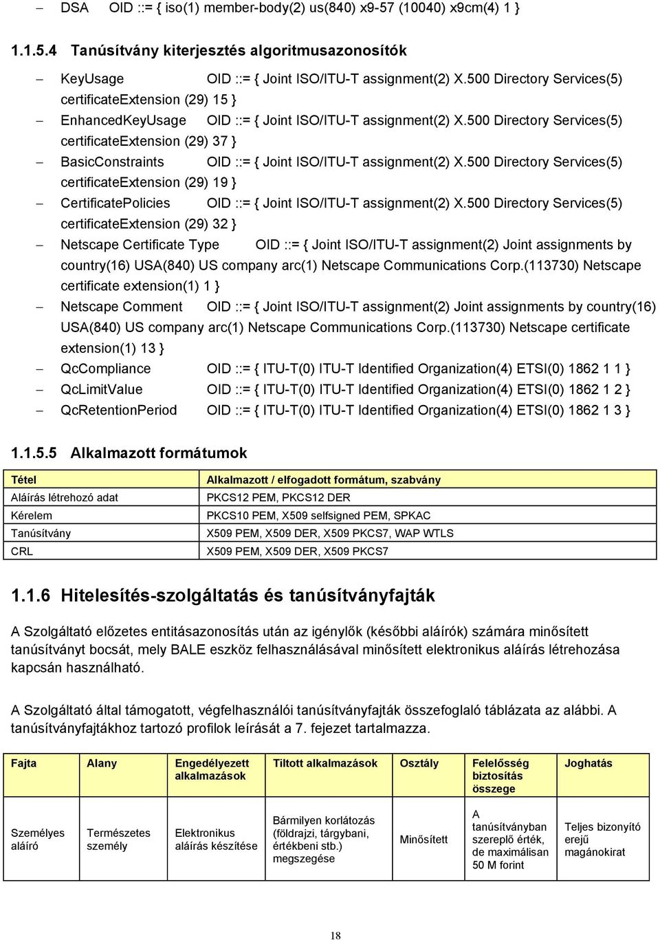500 Directory Services(5) certificateextension (29) 37 } BasicConstraints OID ::= { Joint ISO/ITU-T assignment(2) X.