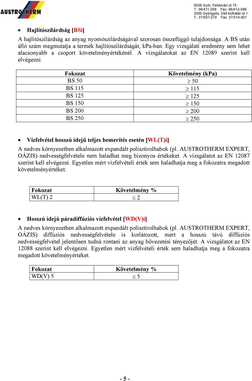 Fokozat Követelmény (kpa) BS 50 50 BS 115 115 BS 125 125 BS 150 150 BS 200 200 BS 250 250 Vízfelvétel hosszú idejű teljes bemerítés esetén [WL(T)i] A nedves környezetben alkalmazott expandált