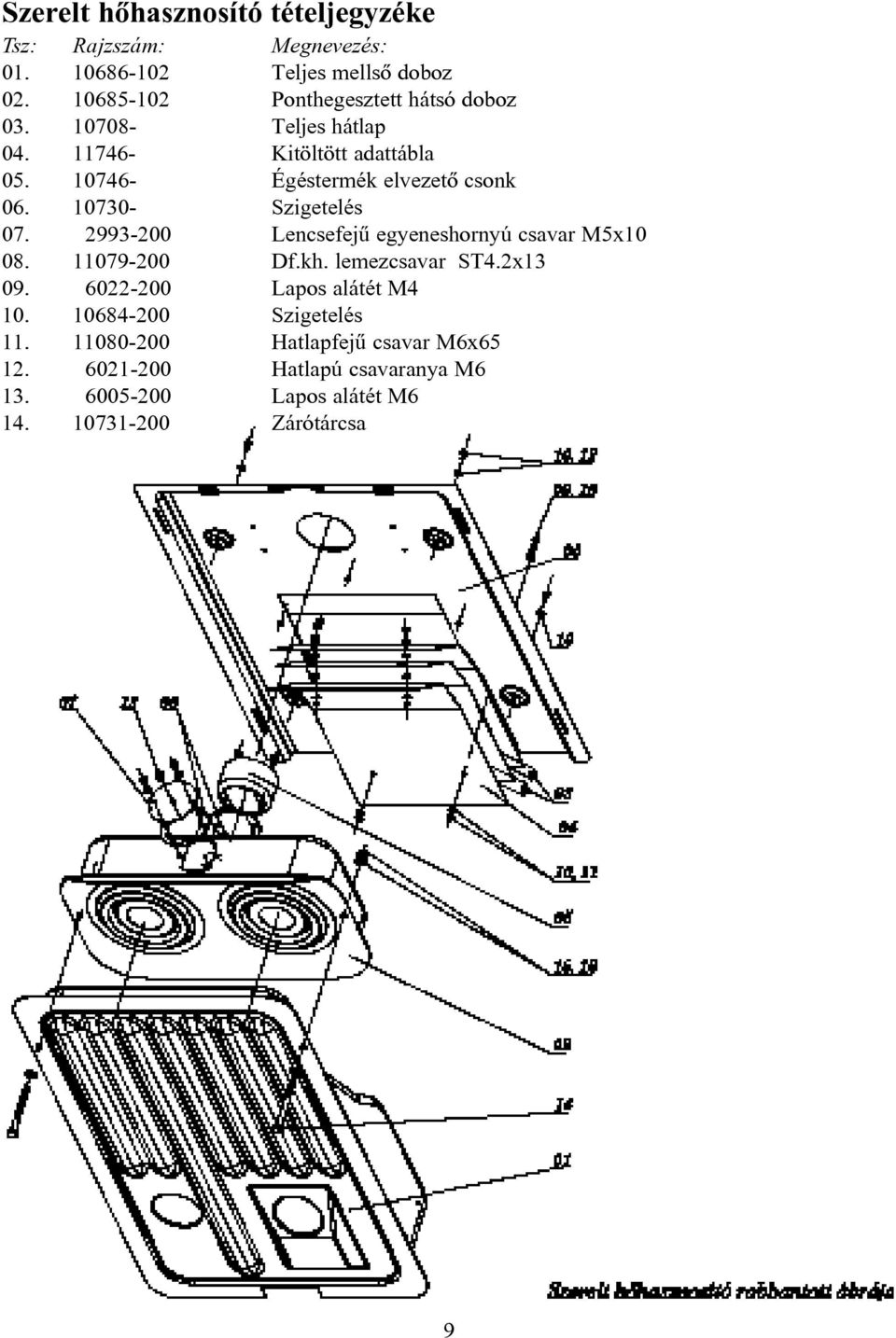 10746- Égéstermék elvezetõ csonk 06. 10730- Szigetelés 07. 2993-200 Lencsefejû egyeneshornyú csavar M5x10 08. 11079-200 Df.kh.